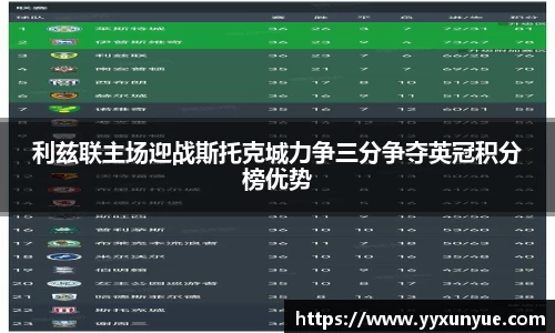 利兹联主场迎战斯托克城力争三分争夺英冠积分榜优势
